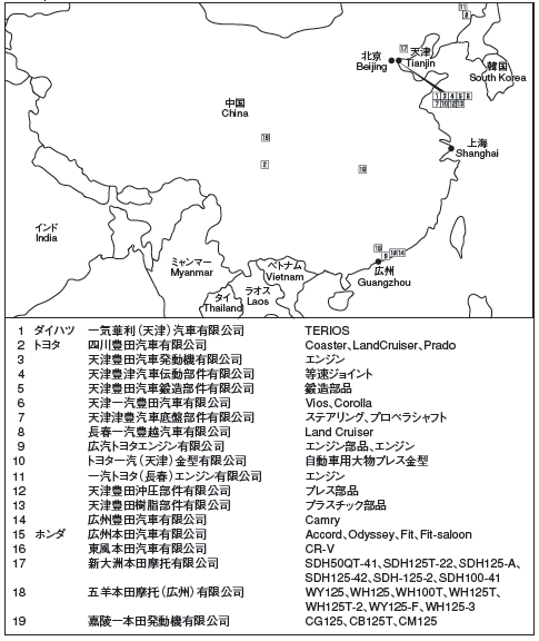 トヨタ自動車・本田技研の中国における生産工場展開