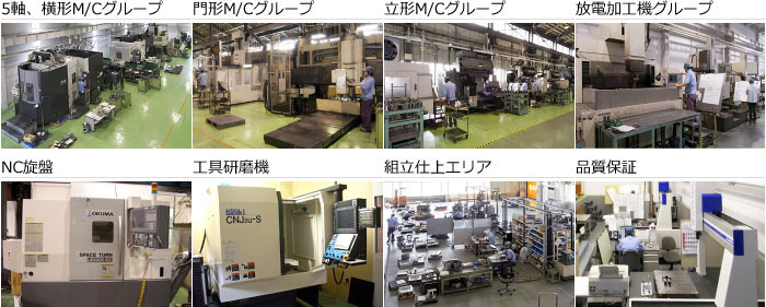 製作設備