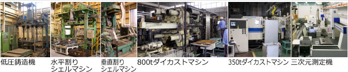 試作鋳造設備一覧