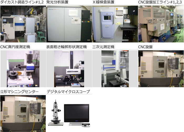 生産設備