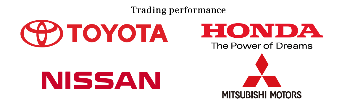 Trading performance TOYOTA,HONDA,NISSAN,MITSUBISHI MOTORS
